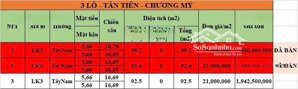 bán lô đất 92,5m2 tại tân tiến, chương mỹ, hn