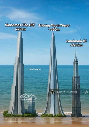 nhận booking vinhomes cần giờ 10 suất đầu tiên gđ1 chọn vị trí đẹp và giá tốt nhất từ đại lý f1