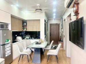 bán gấp căn hộ 2 ngủ tòa v3 homecity- diện tích 70m, tầng trung, có ban công, slot ô tô, full đồ