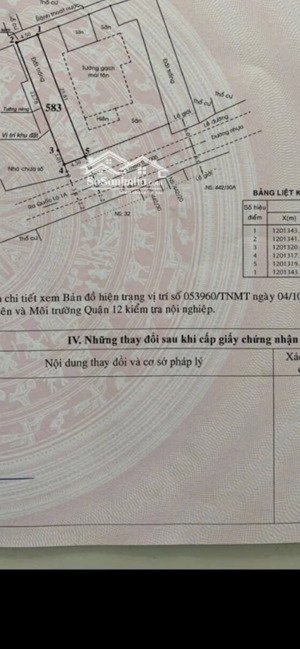 đất mặt tiền an phú đông 27,giá ngộp bạnk