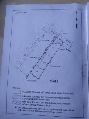 bán nhà mặt tiền thụt hà huy giáp dt 12x62 thổ cư 670m shr chính chủ giá 22.5 tỷ bớt lộc