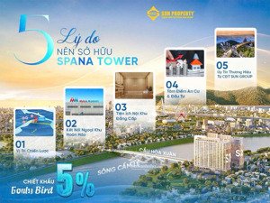 chỉ 3.904 tỷ - căn hộ 1br + tòa s2 sun spana tower - cơ hội đầu tư sinh lời cao