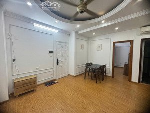 cho thuê chcc báo an ninh thủ đô, dt:135m2, 3pn, 2wc. nt đầy đủ.