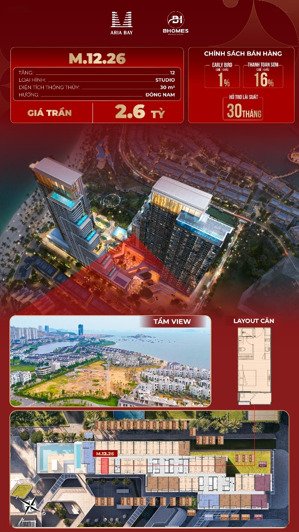 dự kiến chỉ cần 2,2 tỷ ac đã sở hữu căn hộ 29m2, pháp lý đầy đủ, hướng đông nam