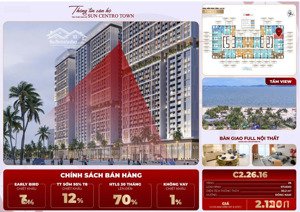 bán cc sun centro town, 2,1 tỷ, 30m2, 1pn, 1wc, hướng đông nam