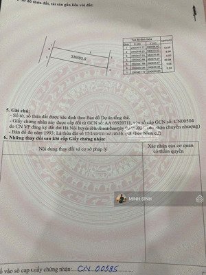 chính chủ em cần bán 83m hiền lương hiền ninh sóc sơn hà nội
diện tích 83m đường trước