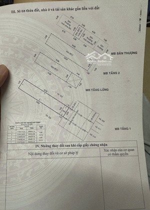 bán nhà mt tân sơn nhì 4x20 nhà 2 lầu st giá 18.5 tỷ tl