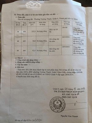 bán đất chính chủ tại phường trường thạnh, quận 9 - đường trước đất xe hơi chạy vi vu