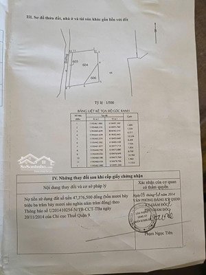 bán nhanh lô đất thổ cư lớn trường thạnh, q9 - đường ô tô, dân cư đông, gần nhiều tiện ích