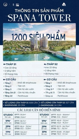 dự án hot nhất đà nẵng hiện nay spana tower của sungroup, giá chỉ từ 1, x tỷ/căn