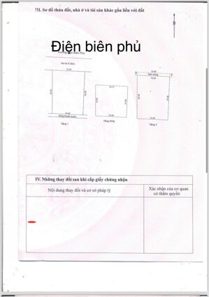 CẦN BÁN NHÀ MT ĐƯỜNG ĐIỆN BIÊN PHỦ - THANH KHÊ , CHÍNH GIÁN , ĐÀ NẴNG ,