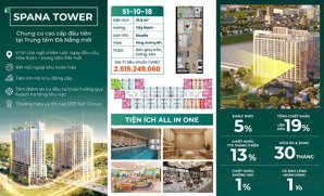 chỉ 2 tỷ sở hữu căn hộ view sông ngay trung tâm thành phố