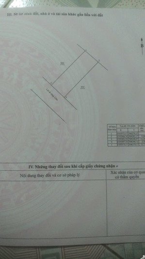 vĩnh trung phường tây nha trang 75m2 ngang 5m3 đường betong oto lh: kiệt)