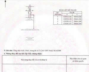 bán lô đất 150m2 mặt tiền đường vành đai 4 lộ giới 74m
