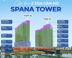 chỉ từ 700 triệu sở hữu ngay căn hộ cao cấp sun group đà nẵng tại dự án spana tower view sông