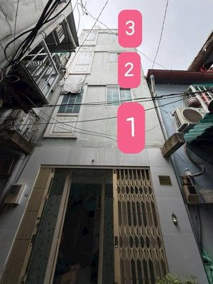 chỉ 3 tỷ có ngay tổ ấm giữa lòng sài gòn