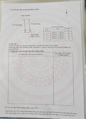 chính chủ bán mảnh đất xinh xinh ngay tổ 6 thị trấn an dương