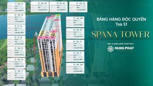 độc quyền quỹ căn 1pn, 2pn, 3pn view sông, view pháo hoa sở hữu chỉ với 25%, 0% lãi suất 30 tháng