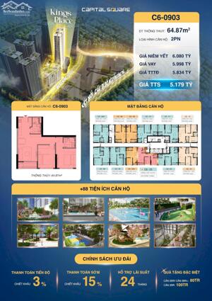  Vay 70% – 0% LS 2 năm, Ân hạn 36 tháng – Đầu tư cực dễ