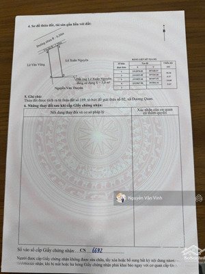 bán lô đât 80m2 mặt đường dương quan, thuỷ nguyên. vị trí đẹp linh doanh tốt.