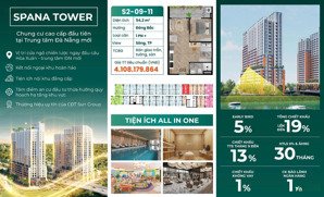 hot deal căn hộ 1pn + view sông + tp + cầu tuyên sơn giá chỉ 4,1 tỷ spana tower