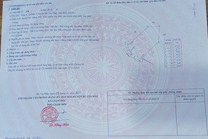 cần bán nhà xưởng (chính chủ) đắk ơ, bù gia mập, bình phước