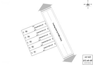 bán đất tại xã lộc thịnh , ngọc lặc, thanh hóa, giá 380 triệu, dt 120m2. 
