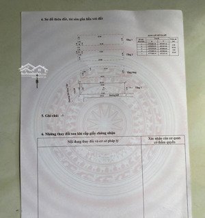 bán nhà 3 tầng đường 10m5 hà huy tập,cách biển 400m ,dt 98 m2 giá 12,8 tỷ lh 