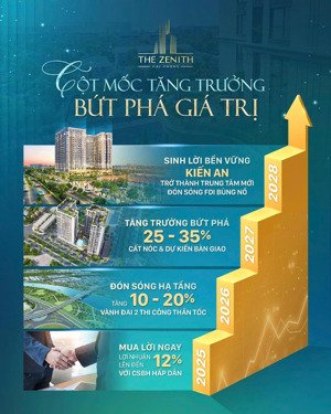 dự án chung cư the zenith hải phòng nằm trên đường bùi viện