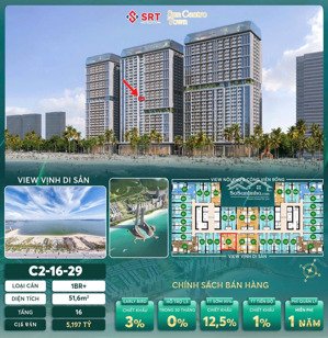 quỹ căn view biển khan hiếm còn sót lại . để nghỉ dưỡng để cho thuê dòng tiền tốt nhất hạ long