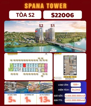 sun spana towew đà nẵng, căn hộ hot tòa s2 tầng cao view sông, biển, pháo hoa-giá gốc cđt sun group