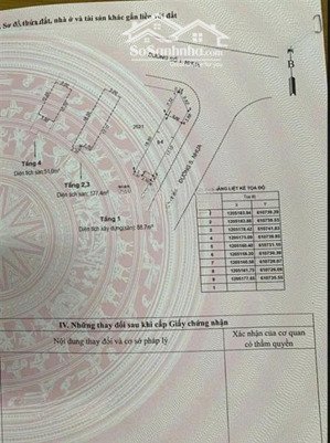 khu hiếm nhà bán - lô góc 2 mt - 109.52m2 - kp nhị đồng - dĩ an - bình dương