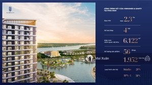 hot! cần cho thuê căn hộ studio, full nt, xác vali ở, tòa be2, the beverly, vinhomes grand park