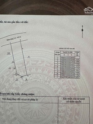 bán đất gần biển 90,2 m2 chỉ 6,3 tỷ tặng dãy trọ 4 phòng. đường 5m nối củ chi qua phạm ngọc thạch