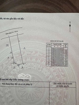 chỉ 6,3 tỷ bán 90m2 đất tặng nhà cấp 4 gồm 4 phòng trọ hẻm củ chi, vĩnh hải, nha trang