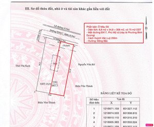 bán nền biệt thự ngang 8,8m đường đx17, phường phú mỹ cũ (nay là p. bình dương), tp. hồ chí minh
