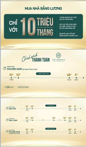 the emerald 68 vị trí kim cương, kết nối metro đón đầu tiềm năng tăng giá