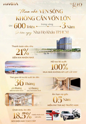 nhận booking tháp gió đông 2 căn hộ view sông triệu đô, một bước chạm metro