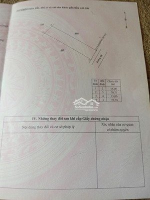 chính chủ cần bán gấp lô đất giá rẻ ngay xã nghĩa trung, bù đăng, bình phước