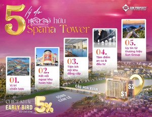 giỏ hàng sunspana siêu vip-view sông, view pháo hoa mới danang downtown, giá từ 2 tỷ, sổ đỏ lâu dài