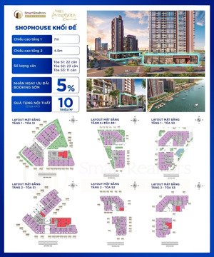 shophouse khối đế giai đoạn 1 - trực diện sông hàn - ngay bến du thuyền - cao 12m mặt tiền 7,9m