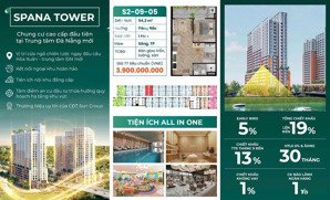 bán căn hộ view sông hàn, pháo hoa diff mới, 1pn + 54m2 chỉ 3 tỷ 1