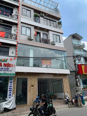 cho thuê mặt bằng kinh doanh hà đông, hà nội