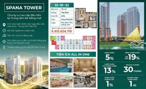 căn góc 2pn duy nhất view trực diện sông giá chỉ hơn 4,4 tỷ giá trực tiếp cđt sun group