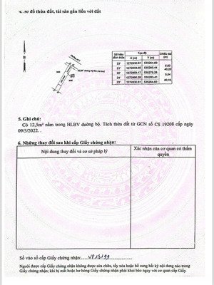 chính chủ gửi bán đất vườn - thổ cư cạnh kcn sikico-sổ sẵn-nhựa 6m