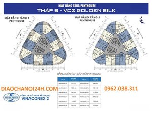 (căn mới) tôi bán căn hộ 4pn-dt:175m-giá 11 tỷ, bc:đông nam, penthouse căn góc tại tòa b vinaconex