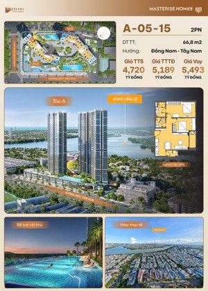 quỹ ngoại giao 4,7 tỷ sở hữu căn hộ masteri rivera đà nẵng, chiết khấu đặc quyền 18,3%