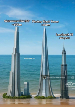 nhận booking vinhomes cần giờ 10 suất đầu tiên gđ1 chọn vị trí đẹp và giá tốt nhất từ đại lý f1
