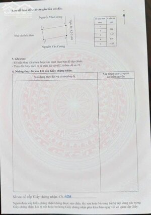 Bán đất Minh Tân - Kiến Thụy - Hải Phòng