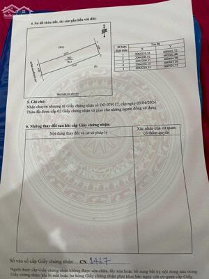 MẶT ĐƯỜNG – HOÀNG THỊ LOAN- BẾN THUỶ, GẦN ĐẠI HỌC VINH